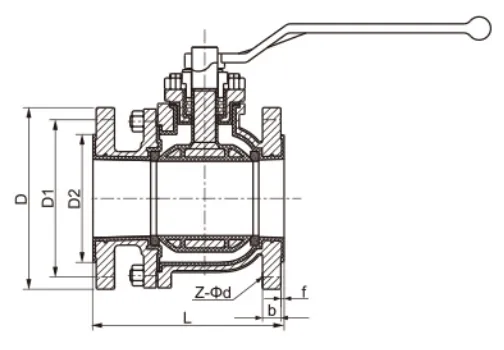 API美标衬氟球阀