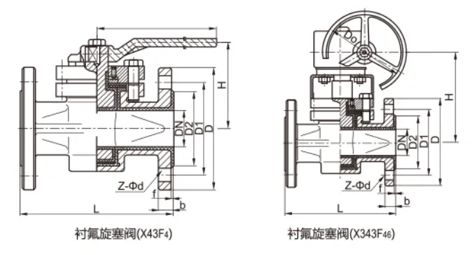 衬氟旋塞阀