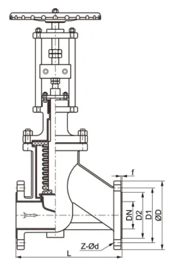 衬氟波纹管截止阀