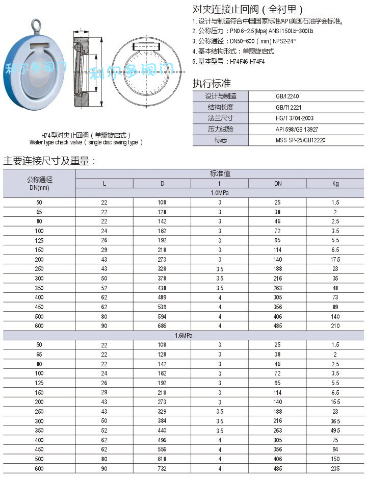 ķԼֹطH74F46-16C